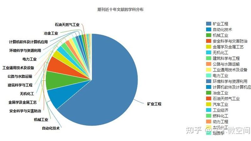 小型破碎机材质选择：揭秘其背后的关键因素